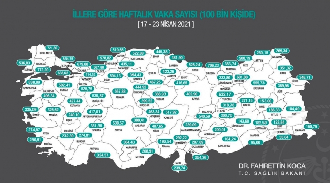 Antalya'nın 100 bin kişide görülen vaka sayısı artışını sürdürüyor